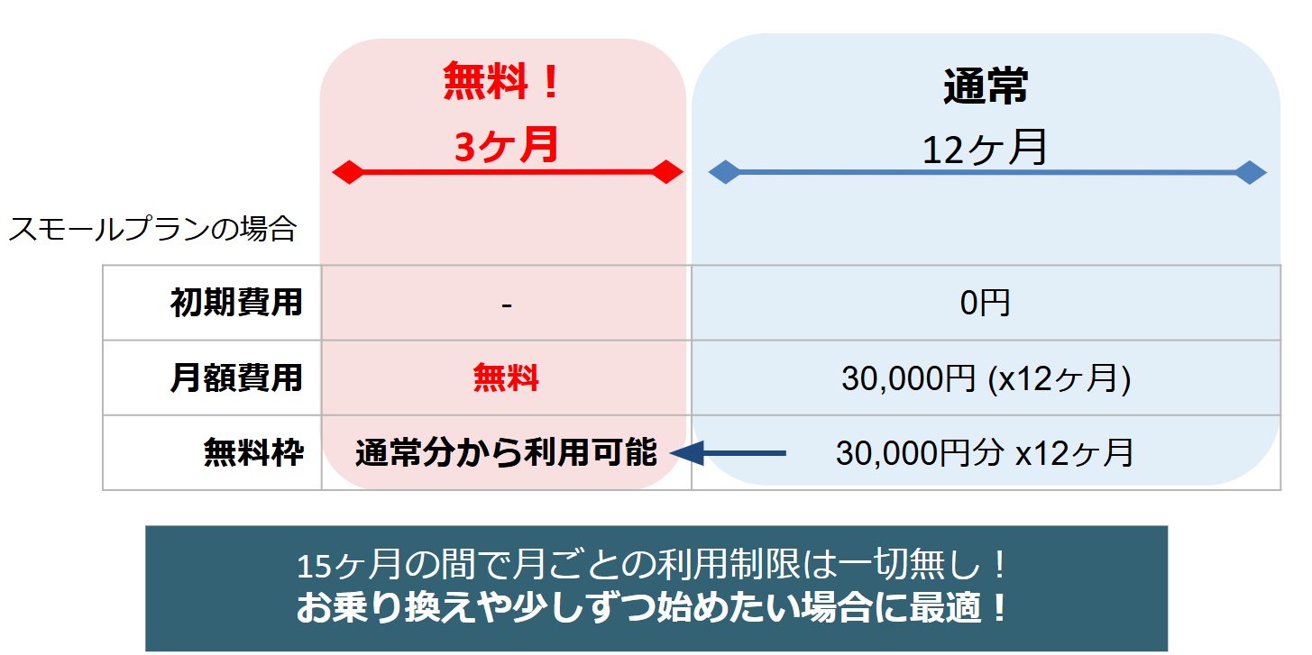 スクリーンショット 2025-02-13 154537